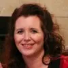 Dana Wright