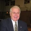 Guy Lanni