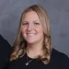 Kate Smachetti