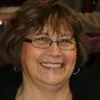 Brenda Cross