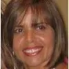 Lourdes Rodriguez