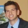Dimitri Papadimitropoulos