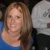 katie gates