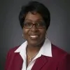 Etrudy Hammond