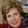 Maxine Lauer
