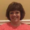 Jeanne Lineberry