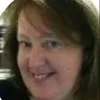 Candy Jarrell