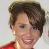 Stacy Harrell