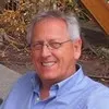 Paul Gaines