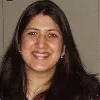 Divya Raval