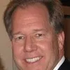 Martin Astl