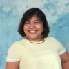 Charlotte Gabon