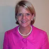 Jane Younger