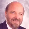Ted Miller