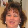 Susan Thompson
