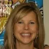 Beth Kiser