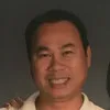 Ninh Ha