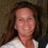 Stacey Brand