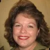 Elizabeth Joy Crandall