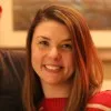 Carly Dunlap