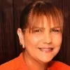 Magaly Padilla Rivera