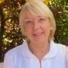 Kathy Magid
