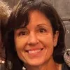 Anne Fitzgerald