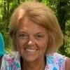 Janet Finch