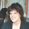 Lisa Eibell