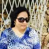 Sujata Pawar