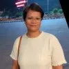 Swarna Kumari
