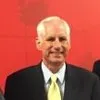 Mark Schissler