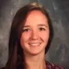 Mary Kelly