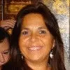 Maria Cecilia Baudrand Saavedra
