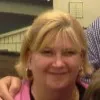 Sandy Byers