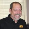 Stuart Martin