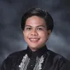 Carl Angelo Reyes