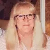 Kathy Lane