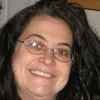 Elana Kurland