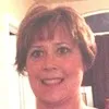 Judy Anderson