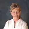 Merrie Lou Abney