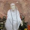 saikiran duvvuru