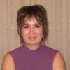 Behnaz Sadat Hosseini
