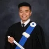 Lucky Khounvongsa
