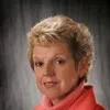 Donna McGinnis