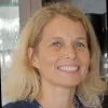 Galit Appel