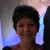 Rachel Ayala