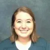 Amanda Brooks