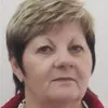 Annatjie Britz
