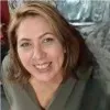 Claudia costa